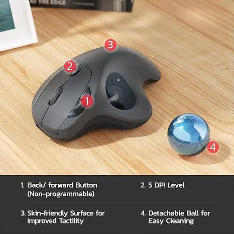 Mouse inalámbrica ergonómico